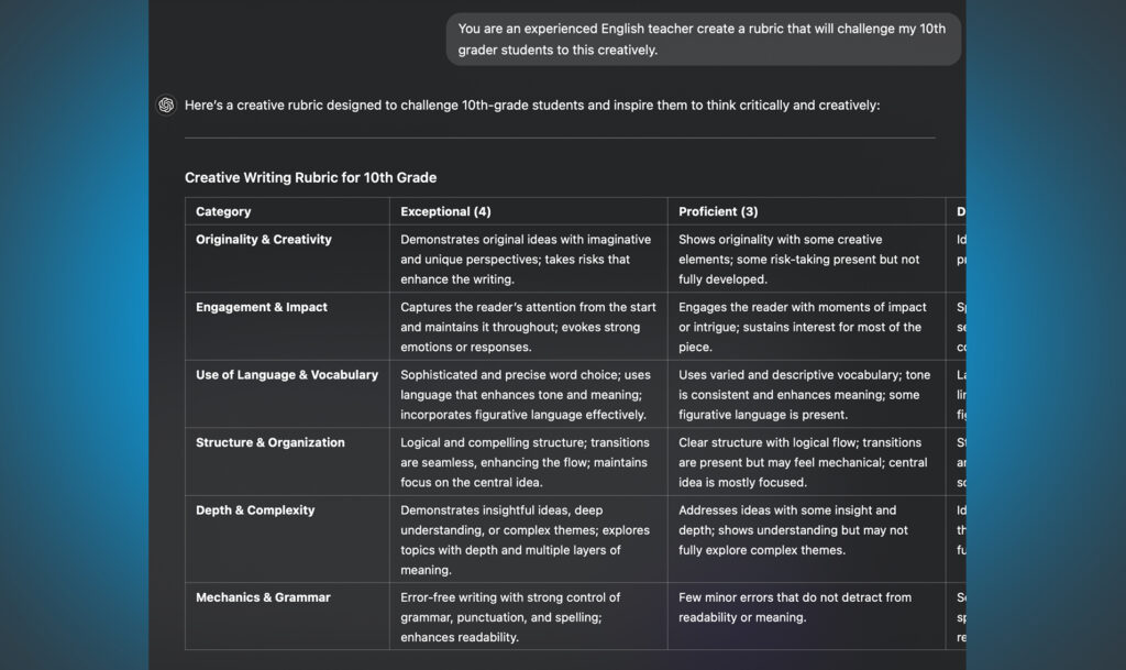 Creative writing rubric created by ChatGPT for teacher